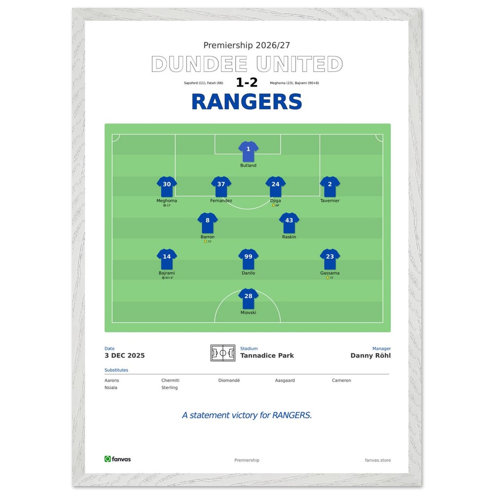 Dundee United vs Rangers — Match Day (3 Dec 2025)