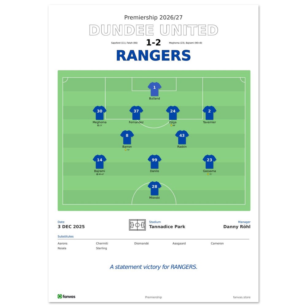 Dundee United vs Rangers — Match Day (3 Dec 2025), A4 (21×29.7cm) print