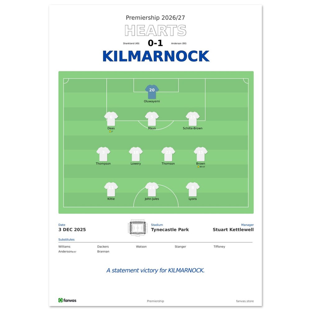 Hearts vs Kilmarnock — Match Day (3 Dec 2025), A4 (21×29.7cm) print