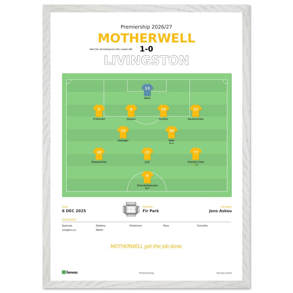Motherwell vs Livingston — Match Day (6 Dec 2025)