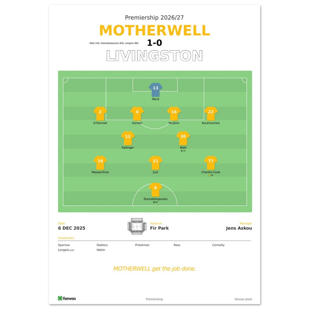 Motherwell vs Livingston — Match Day (6 Dec 2025), A4 (21×29.7cm) print