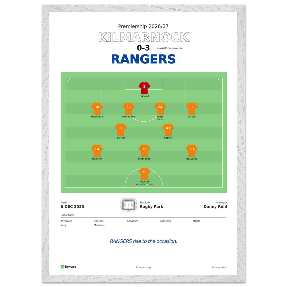 Kilmarnock vs Rangers — Match Day (6 Dec 2025)