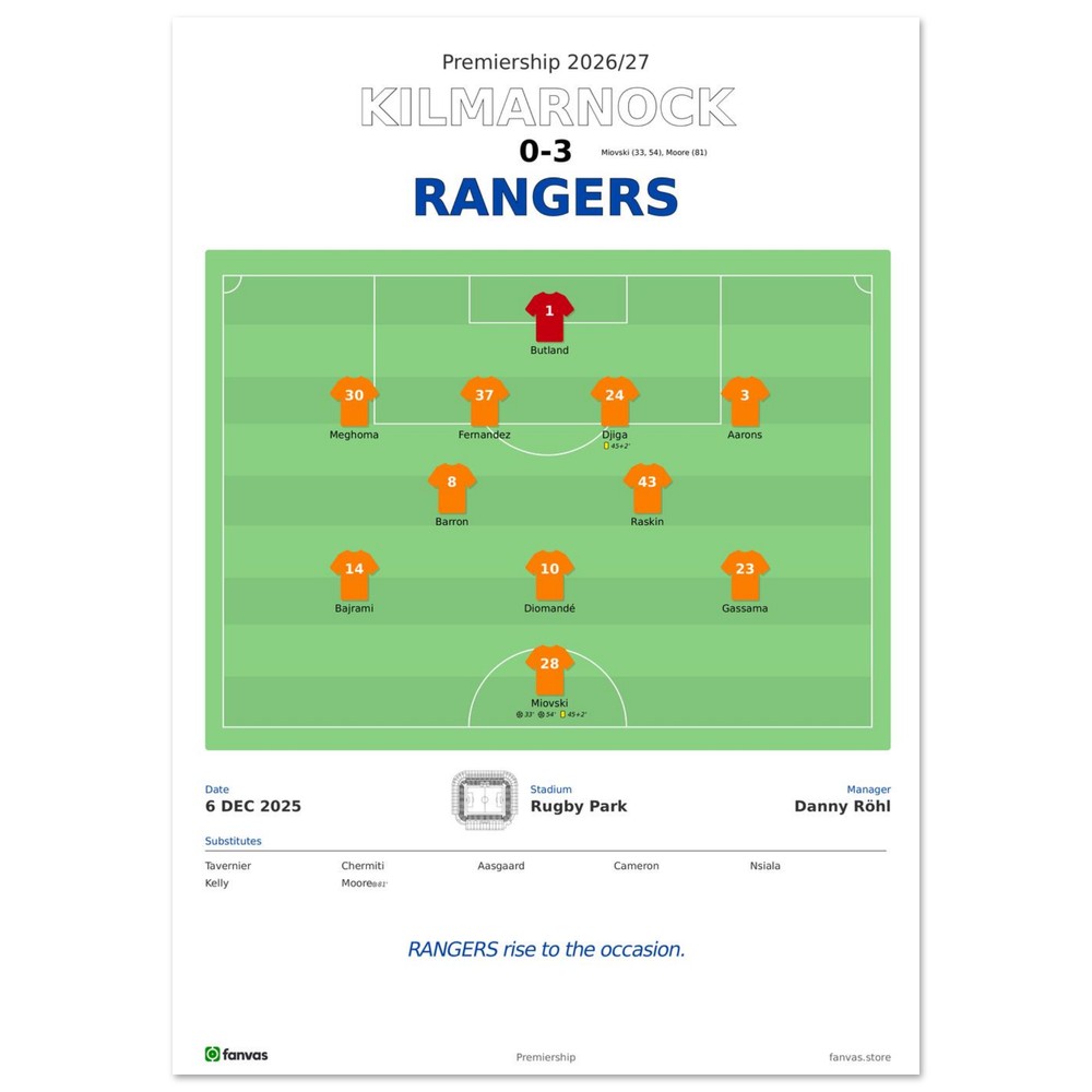 Kilmarnock vs Rangers — Match Day (6 Dec 2025), A4 (21×29.7cm) print