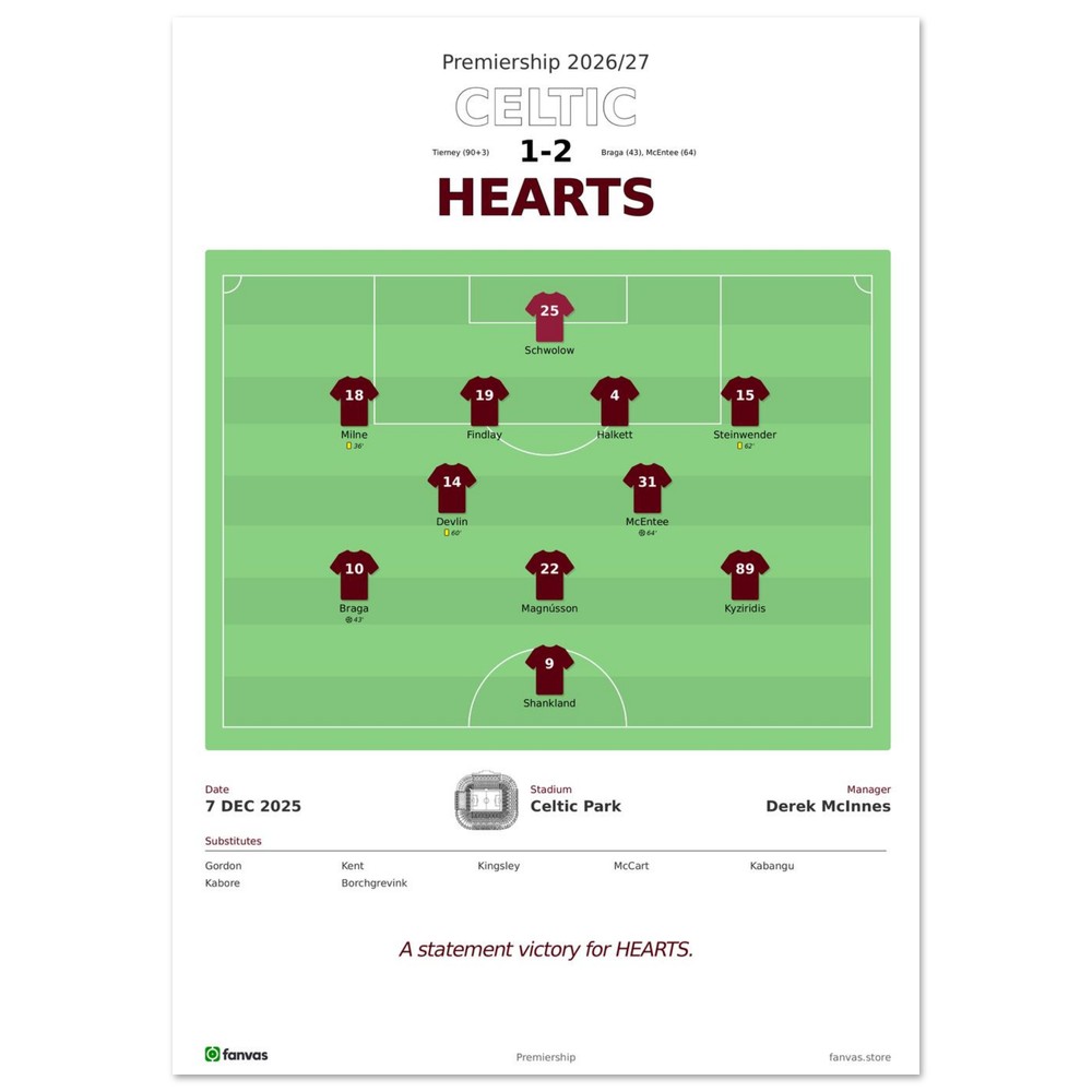 Celtic vs Hearts — Match Day (7 Dec 2025), A4 (21×29.7cm) print