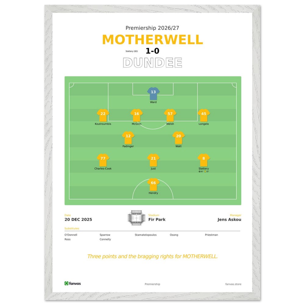 Motherwell vs Dundee — Match Day (20 Dec 2025)