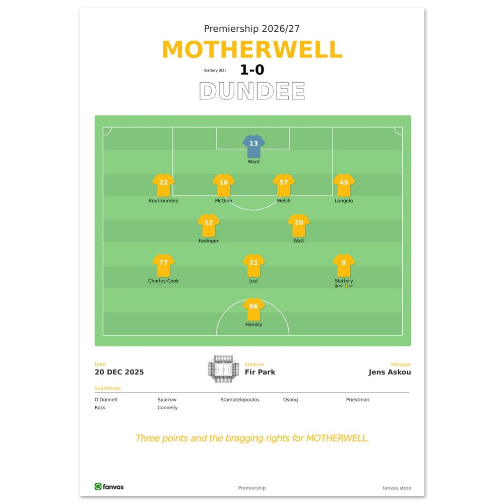 Motherwell vs Dundee — Match Day (20 Dec 2025), A4 (21×29.7cm) print