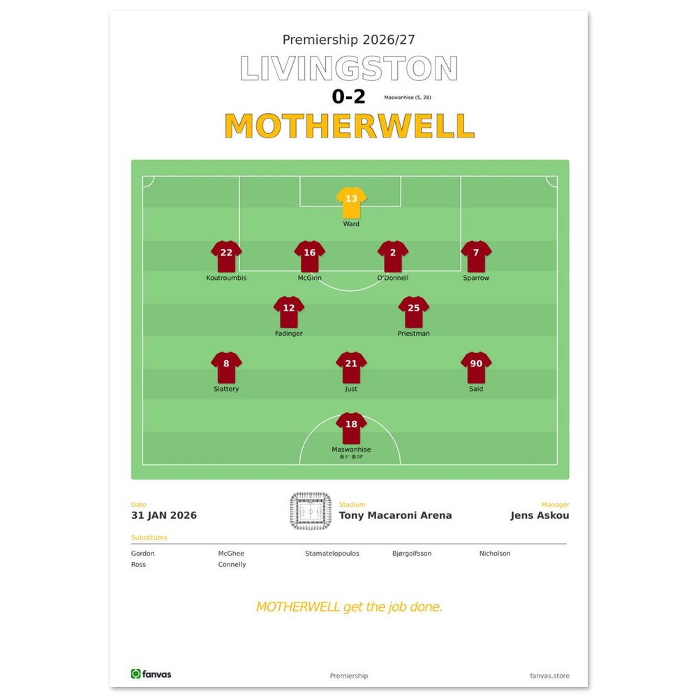 Livingston vs Motherwell — Match Day (31 Jan 2026), A4 (21×29.7cm) print