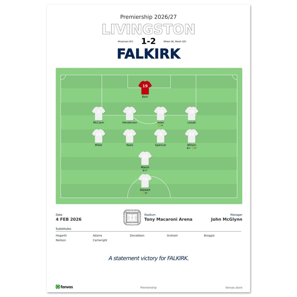 Livingston vs Falkirk — Match Day (4 Feb 2026), A4 (21×29.7cm) print