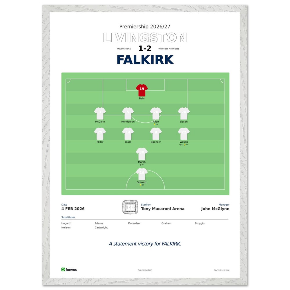 Livingston 1 - 2 Falkirk