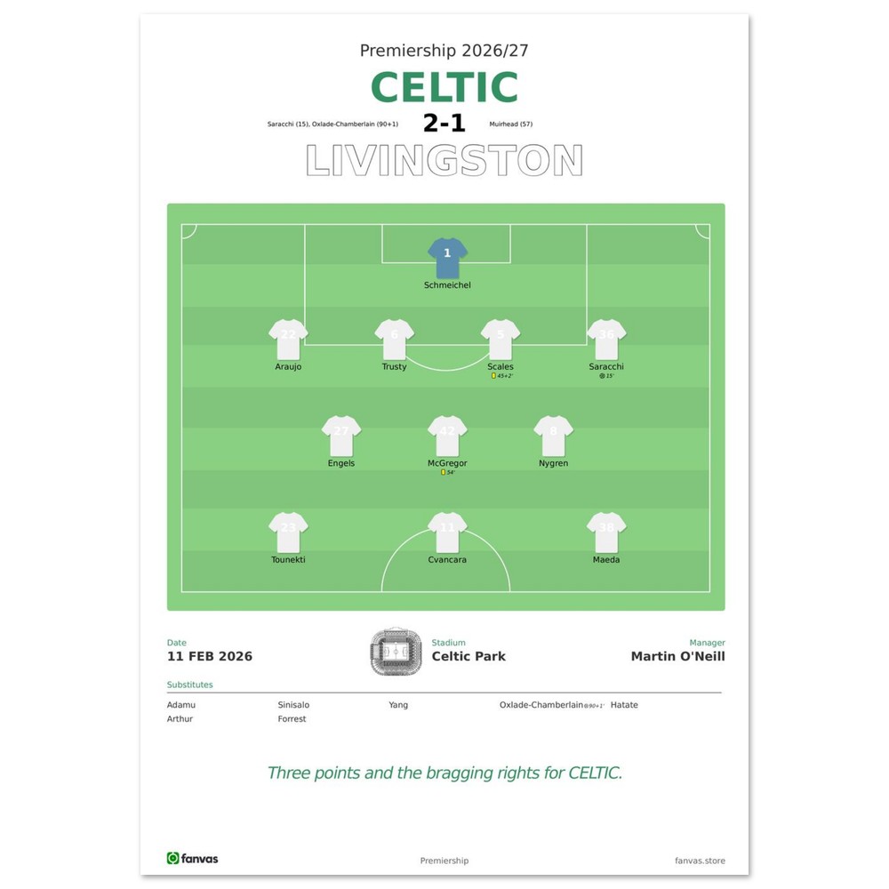 Celtic vs Livingston — Match Day (11 Feb 2026), A4 (21×29.7cm) print