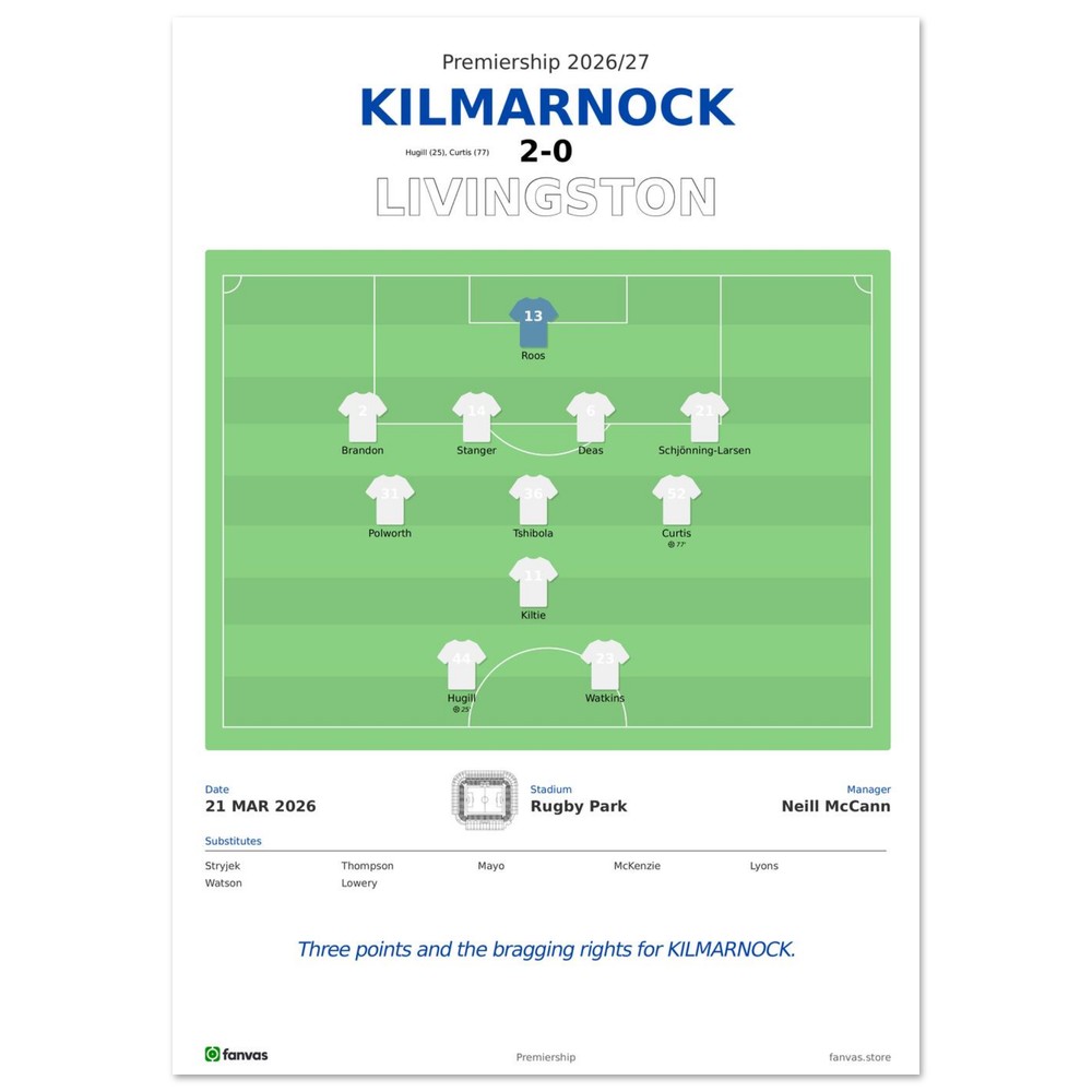 Kilmarnock vs Livingston — Match Day (21 Mar 2026), A4 (21×29.7cm) print