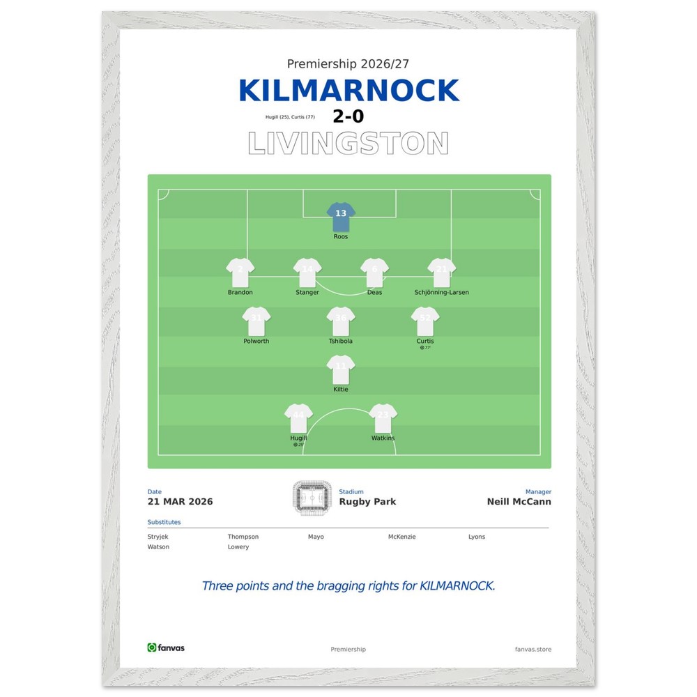 Kilmarnock 2 - 0 Livingston