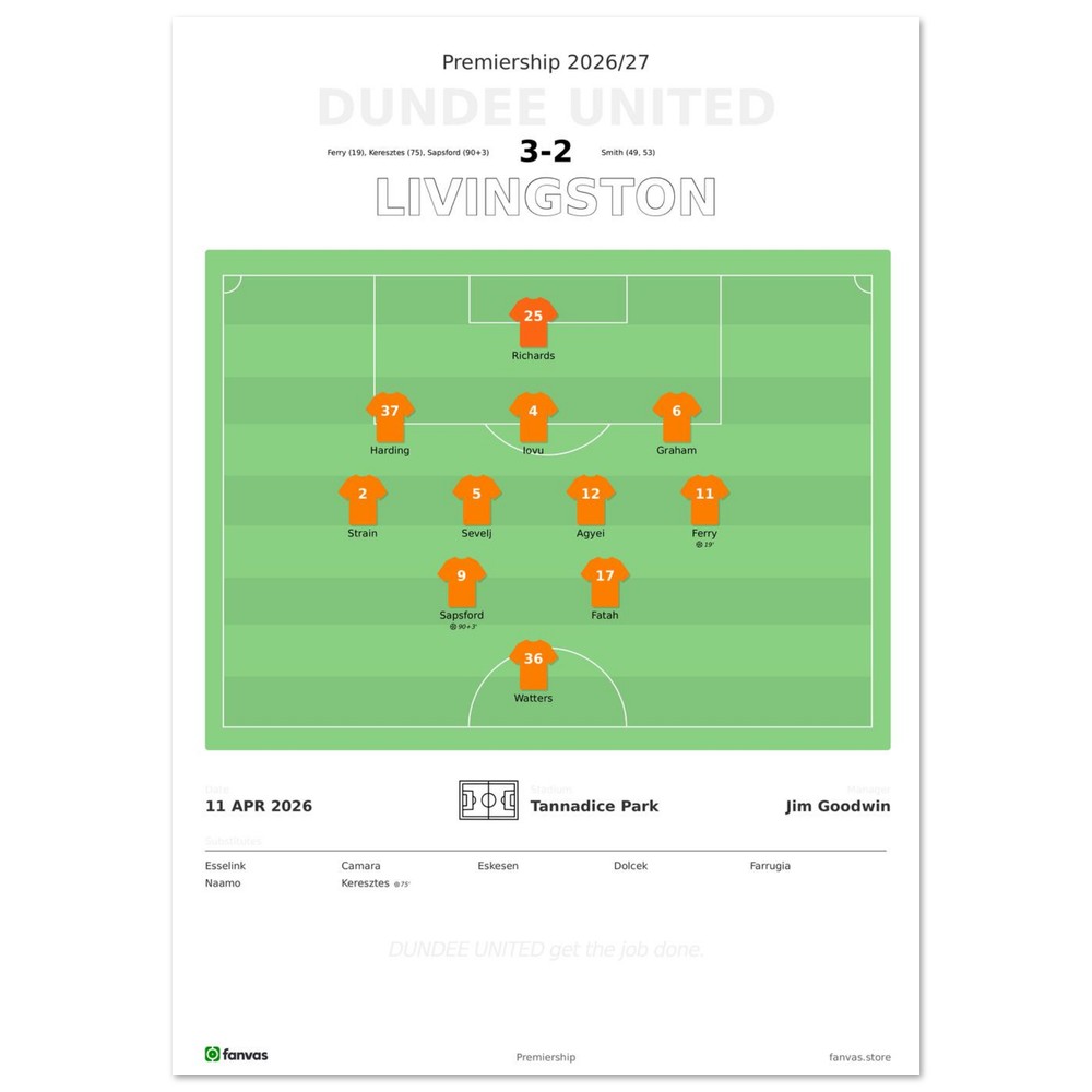 Dundee United vs Livingston — Match Day (11 Apr 2026), A4 (21×29.7cm) print