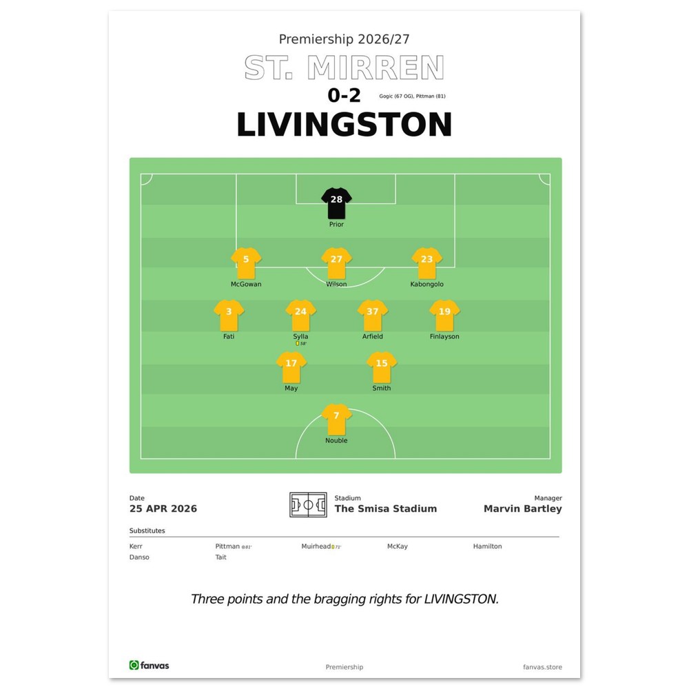 St. Mirren vs Livingston — Match Day (25 Apr 2026), A4 (21×29.7cm) print