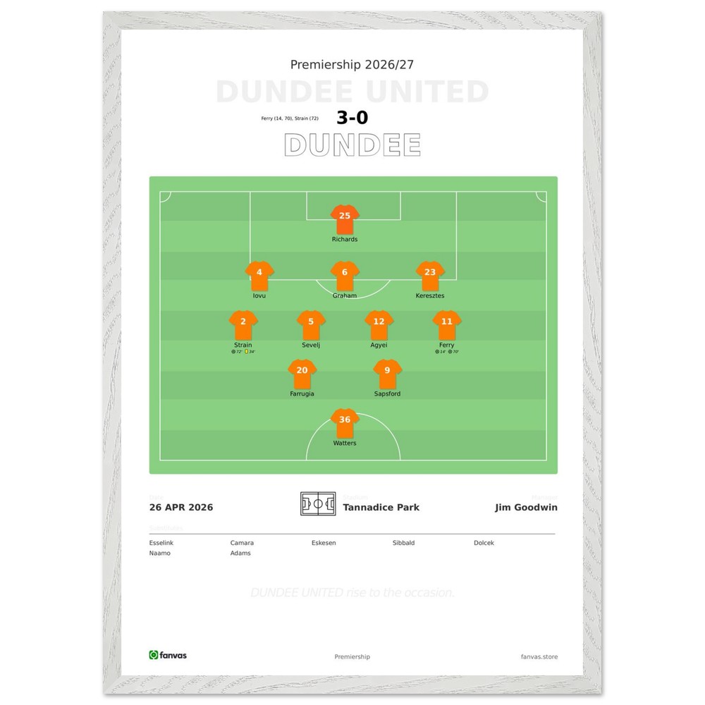 Dundee United 3 - 0 Dundee
