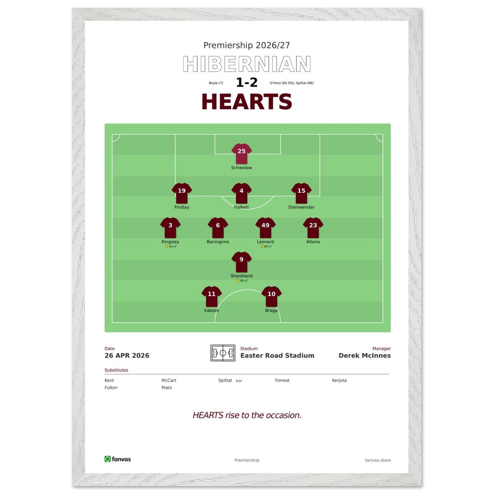 Hibernian 1 - 2 Hearts
