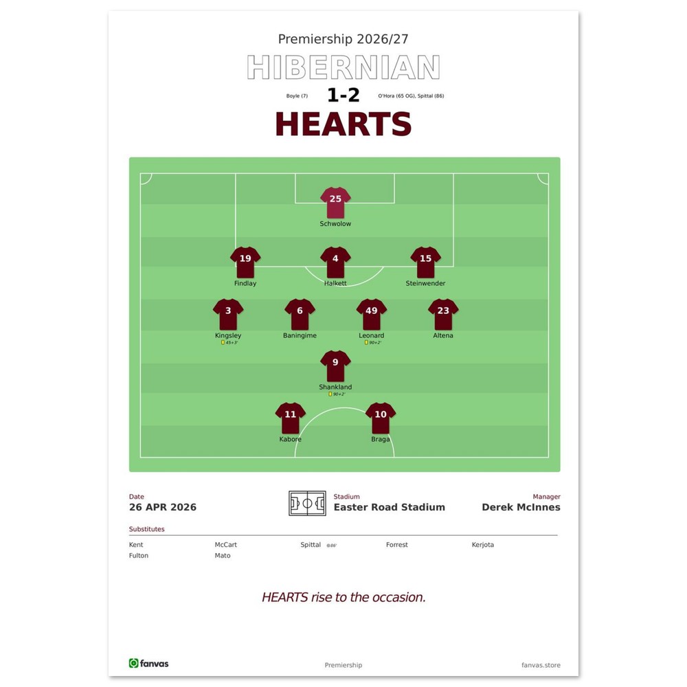 Hibernian vs Hearts — Match Day (26 Apr 2026), A4 (21×29.7cm) print
