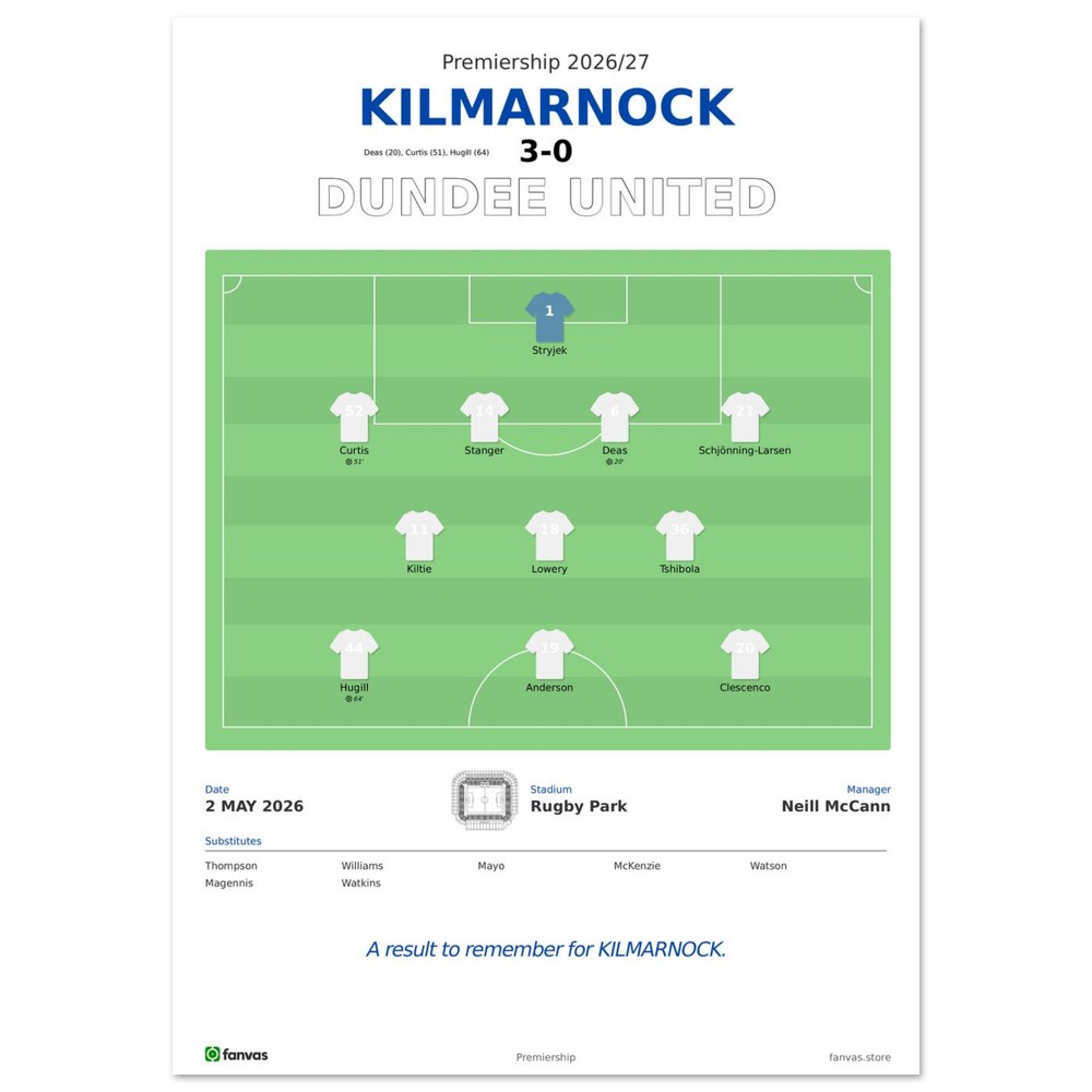 Kilmarnock vs Dundee United — Match Day (2 May 2026), A4 (21×29.7cm) print