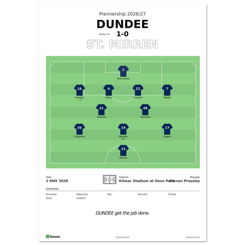 Dundee vs St. Mirren — Match Day (2 May 2026), A4 (21×29.7cm) print