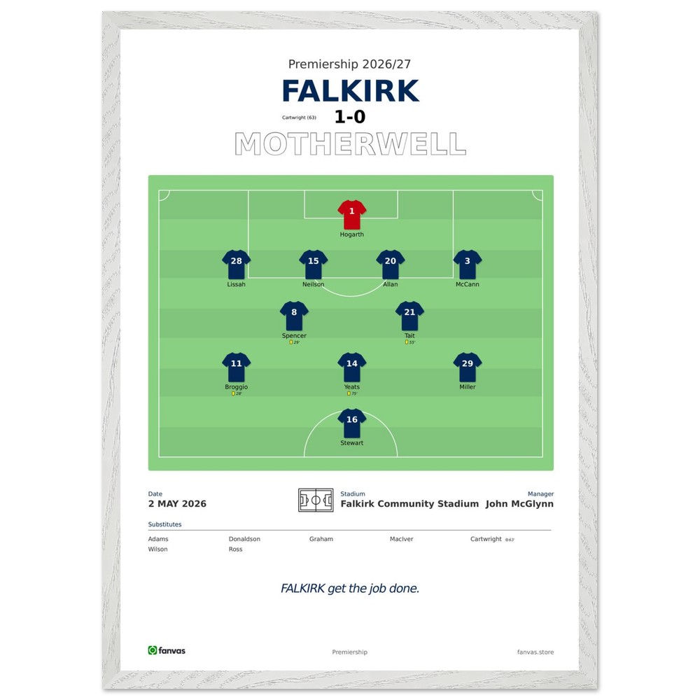 Falkirk 1 - 0 Motherwell