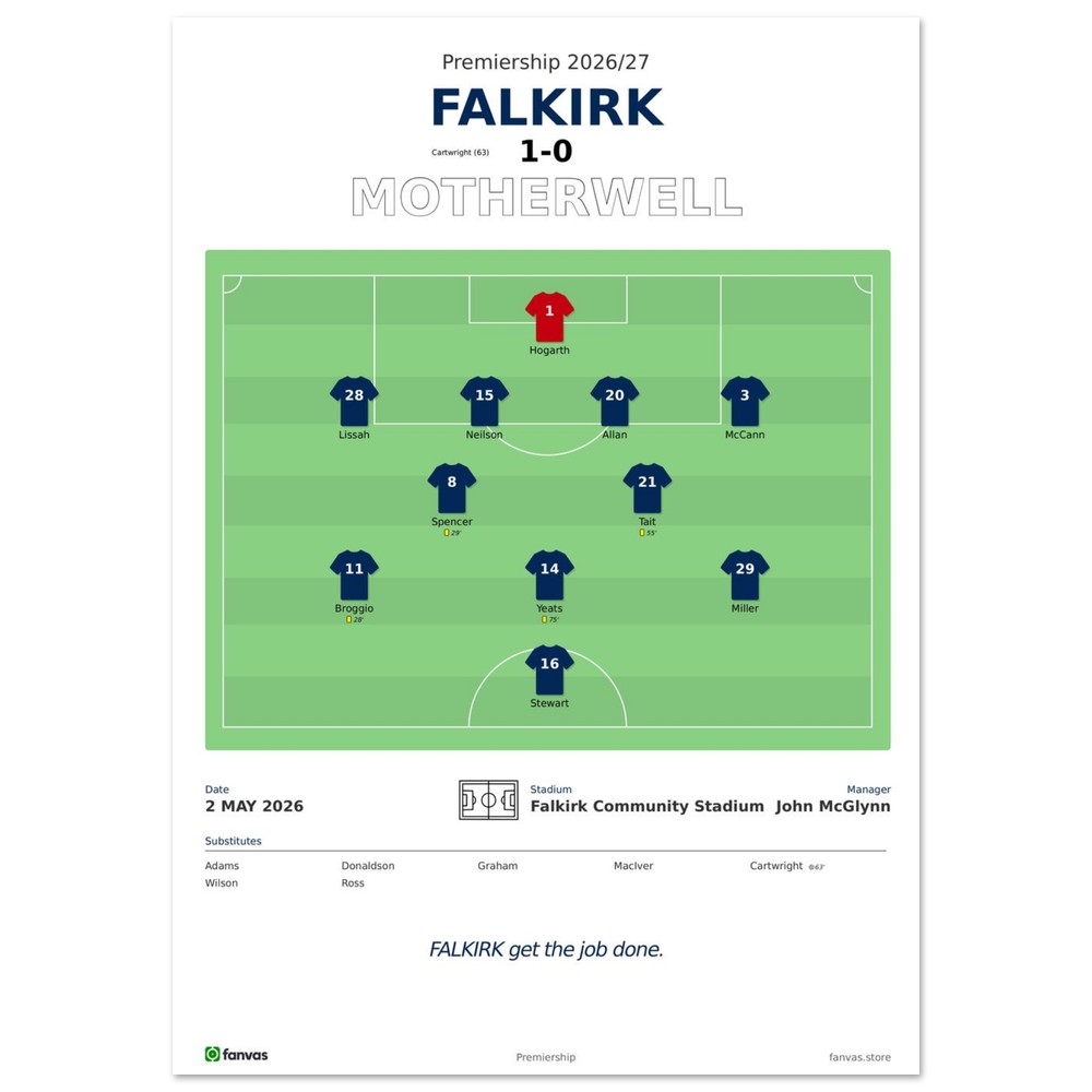 Falkirk vs Motherwell — Match Day (2 May 2026), A4 (21×29.7cm) print