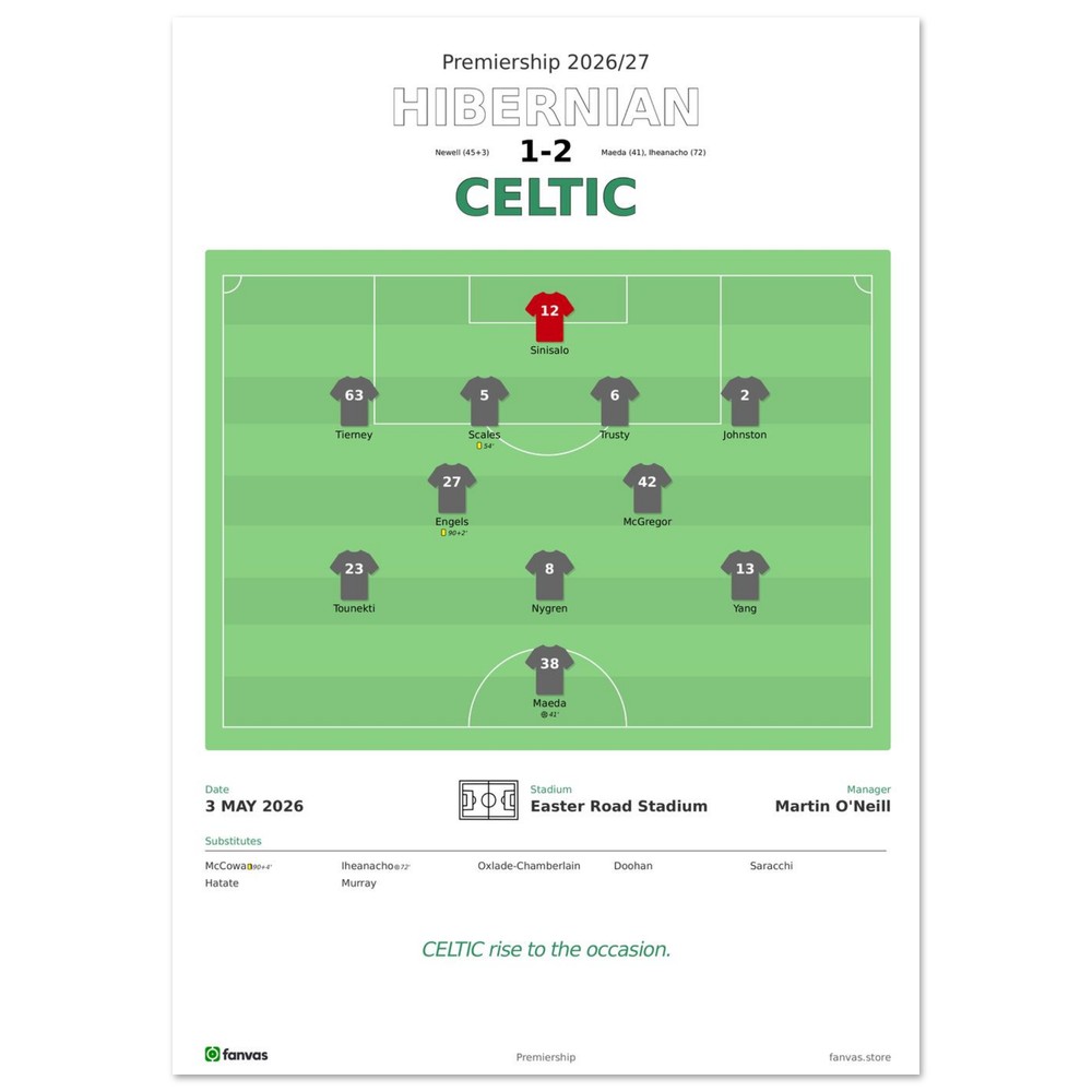 Hibernian vs Celtic — Match Day (3 May 2026), A4 (21×29.7cm) print