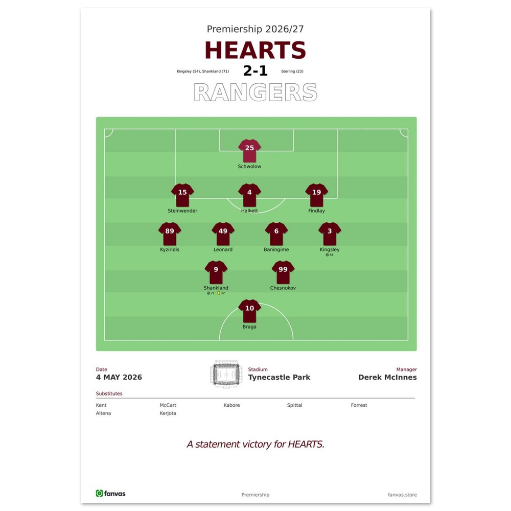Hearts vs Rangers — Match Day (4 May 2026), A4 (21×29.7cm) print