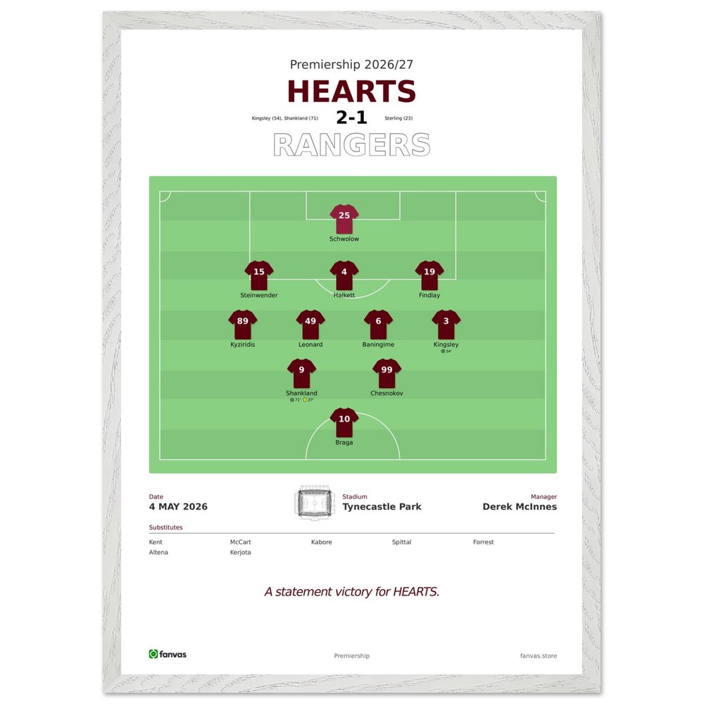 Hearts 2 - 1 Rangers