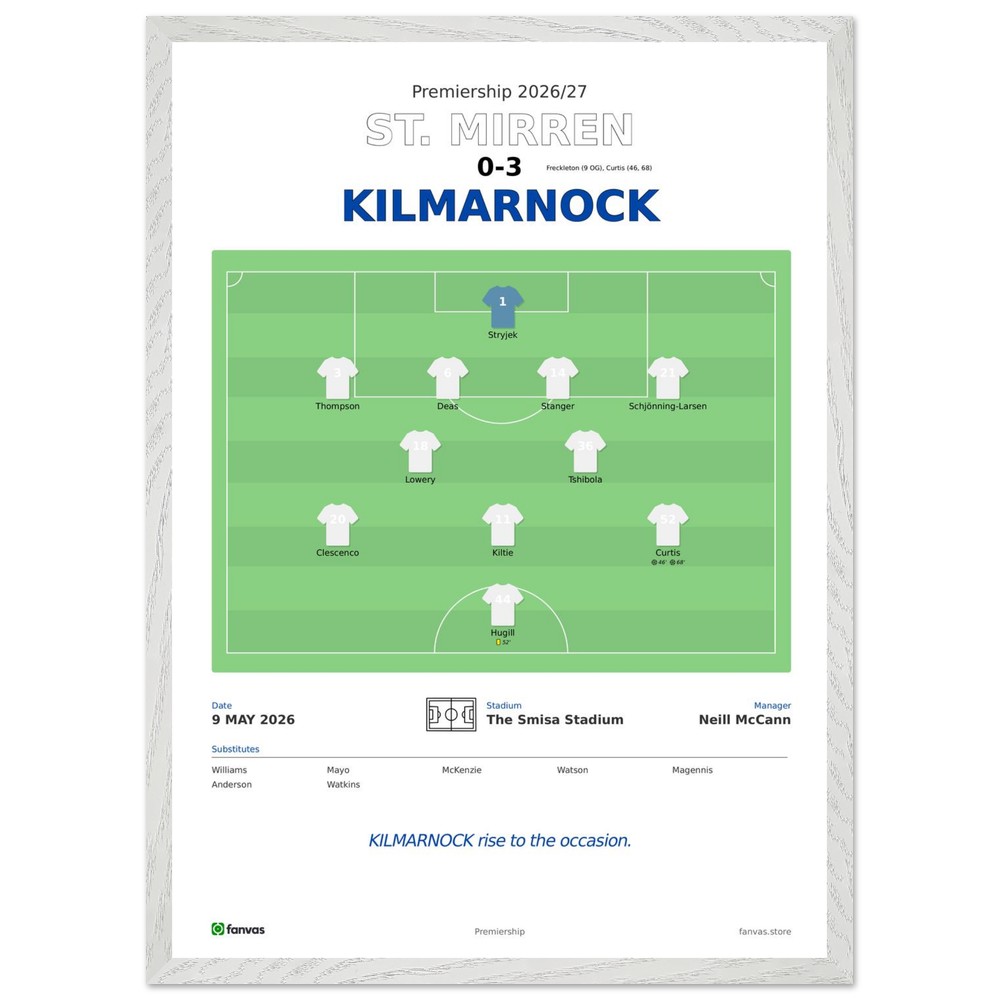 St. Mirren 0 - 3 Kilmarnock