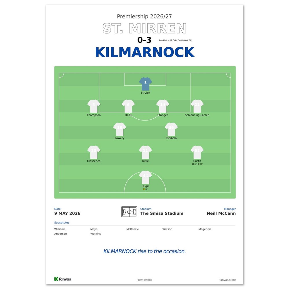 St. Mirren vs Kilmarnock — Match Day (9 May 2026), A4 (21×29.7cm) print