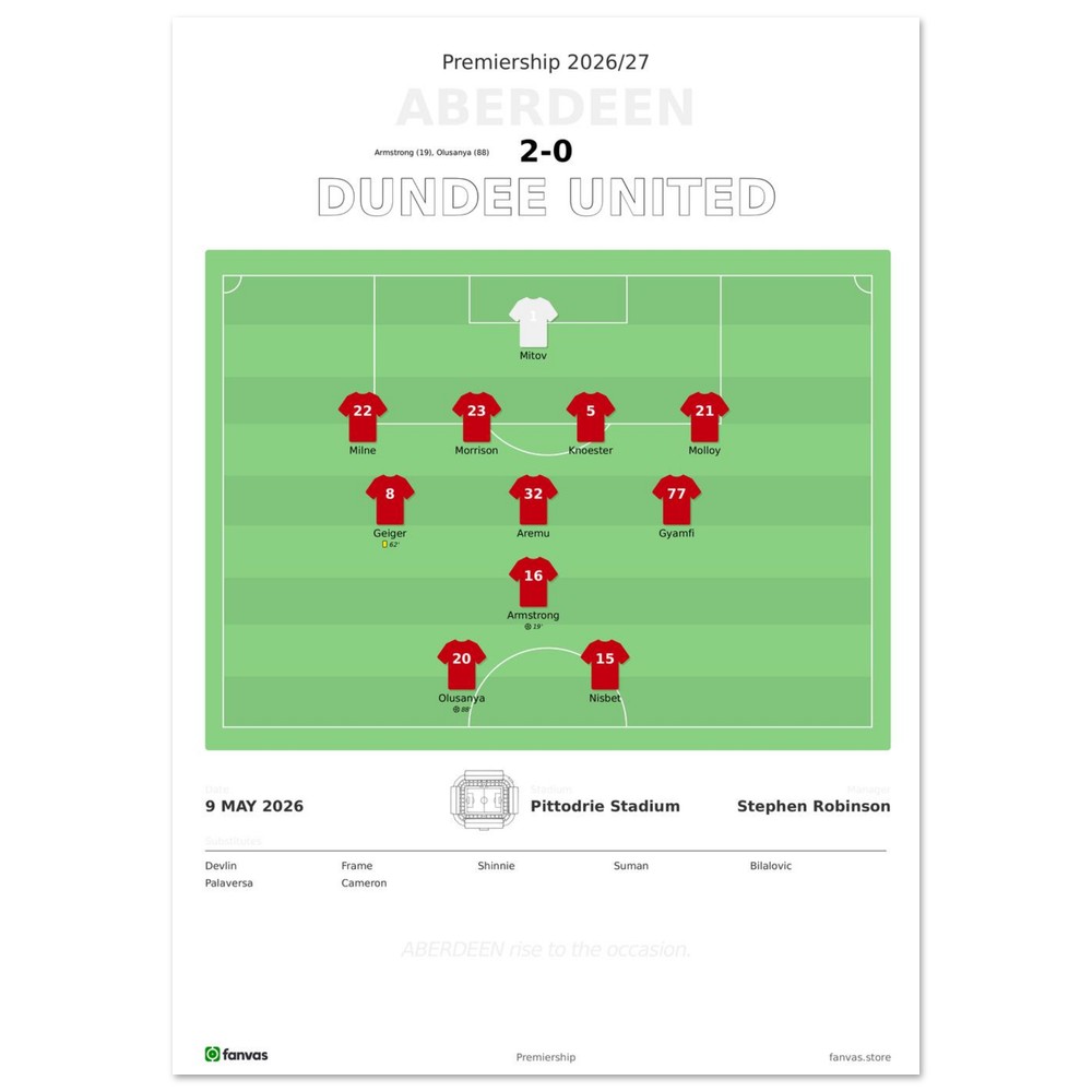 Aberdeen vs Dundee United — Match Day (9 May 2026), A4 (21×29.7cm) print