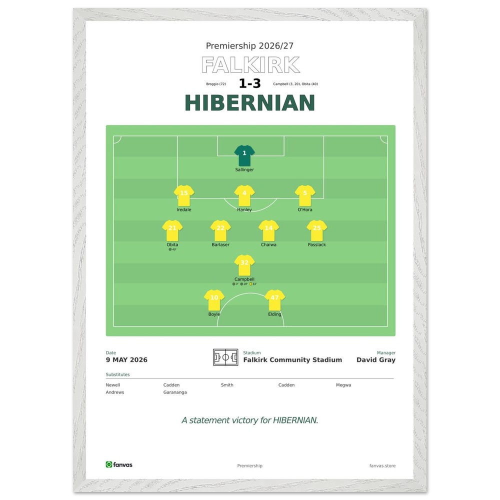 Falkirk 1 - 3 Hibernian