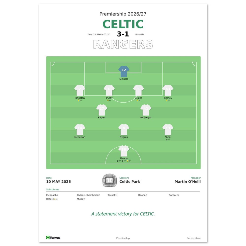 Celtic vs Rangers — Match Day (10 May 2026), A4 (21×29.7cm) print