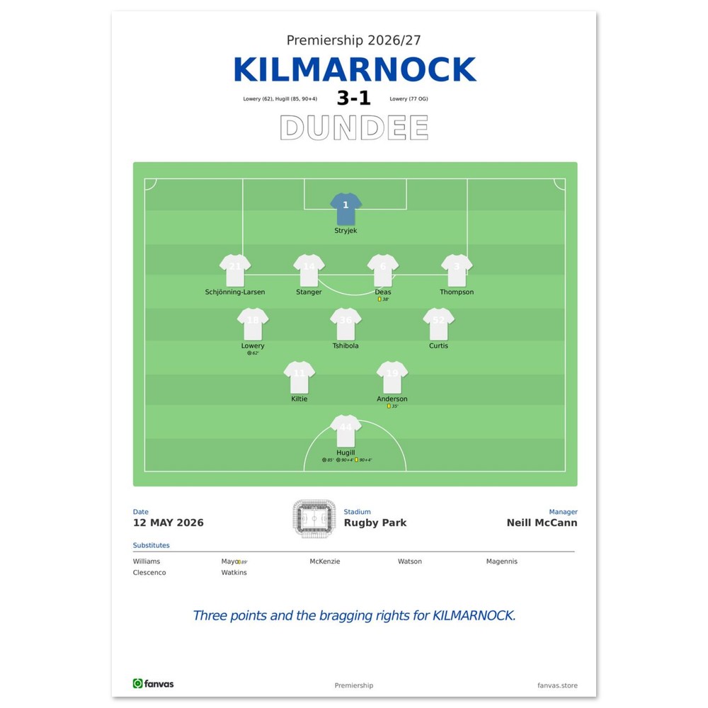 Kilmarnock vs Dundee — Match Day (12 May 2026), A4 (21×29.7cm) print