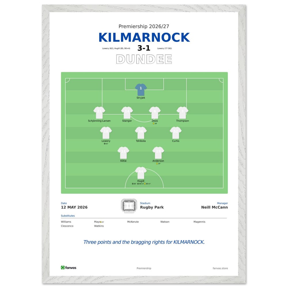 Kilmarnock 3 - 1 Dundee