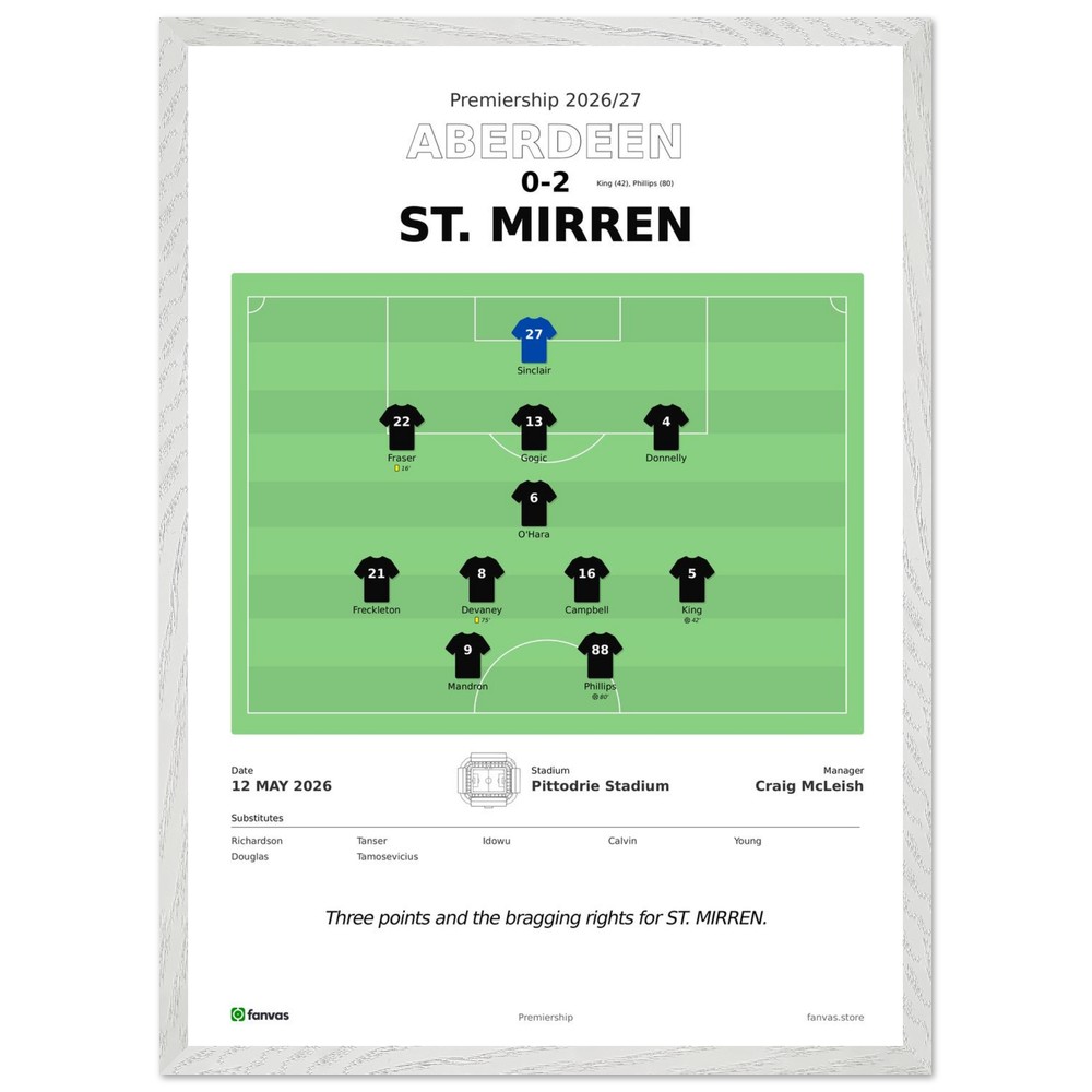 Aberdeen 0 - 2 St. Mirren