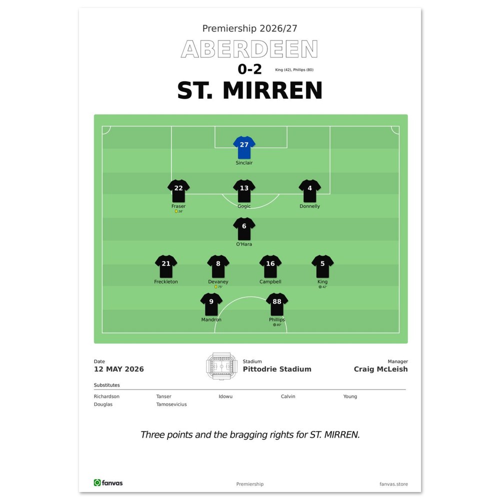 Aberdeen vs St. Mirren — Match Day (12 May 2026), A4 (21×29.7cm) print