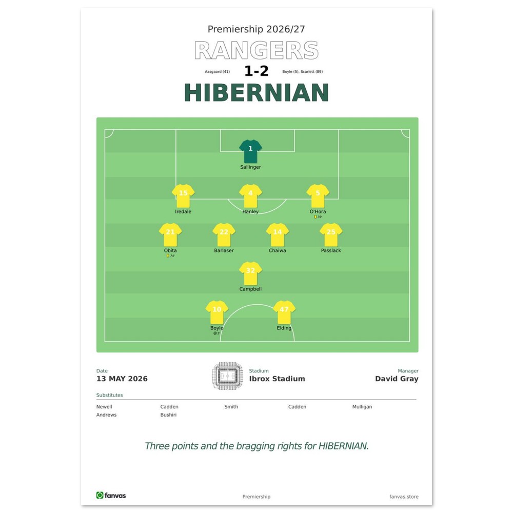 Rangers vs Hibernian — Match Day (13 May 2026), A4 (21×29.7cm) print