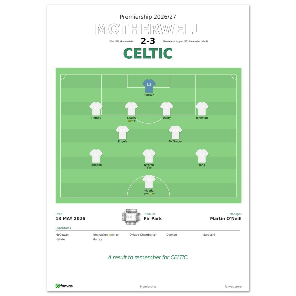 Motherwell vs Celtic — Match Day (13 May 2026), A4 (21×29.7cm) print