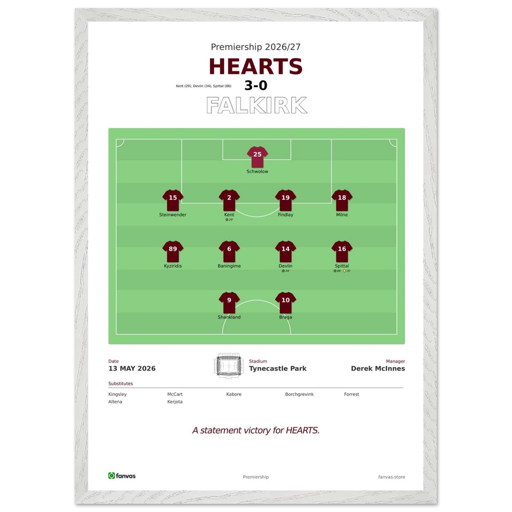 Hearts 3 - 0 Falkirk