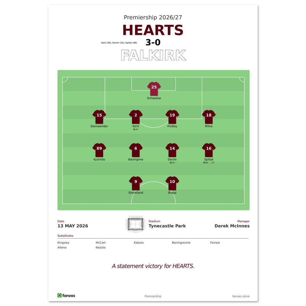 Hearts vs Falkirk — Match Day (13 May 2026), A4 (21×29.7cm) print