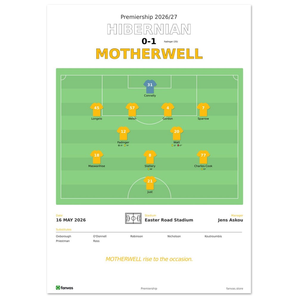 Hibernian vs Motherwell — Match Day (16 May 2026), A4 (21×29.7cm) print