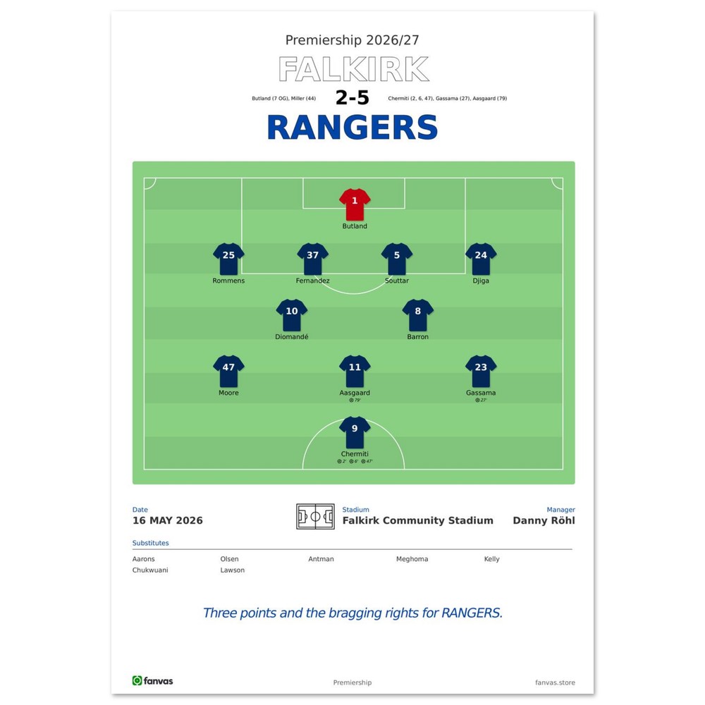 Falkirk vs Rangers — Match Day (16 May 2026), A4 (21×29.7cm) print
