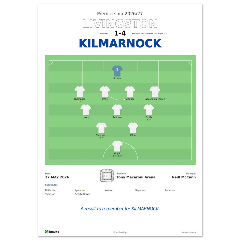 Livingston vs Kilmarnock — Match Day (17 May 2026), A4 (21×29.7cm) print