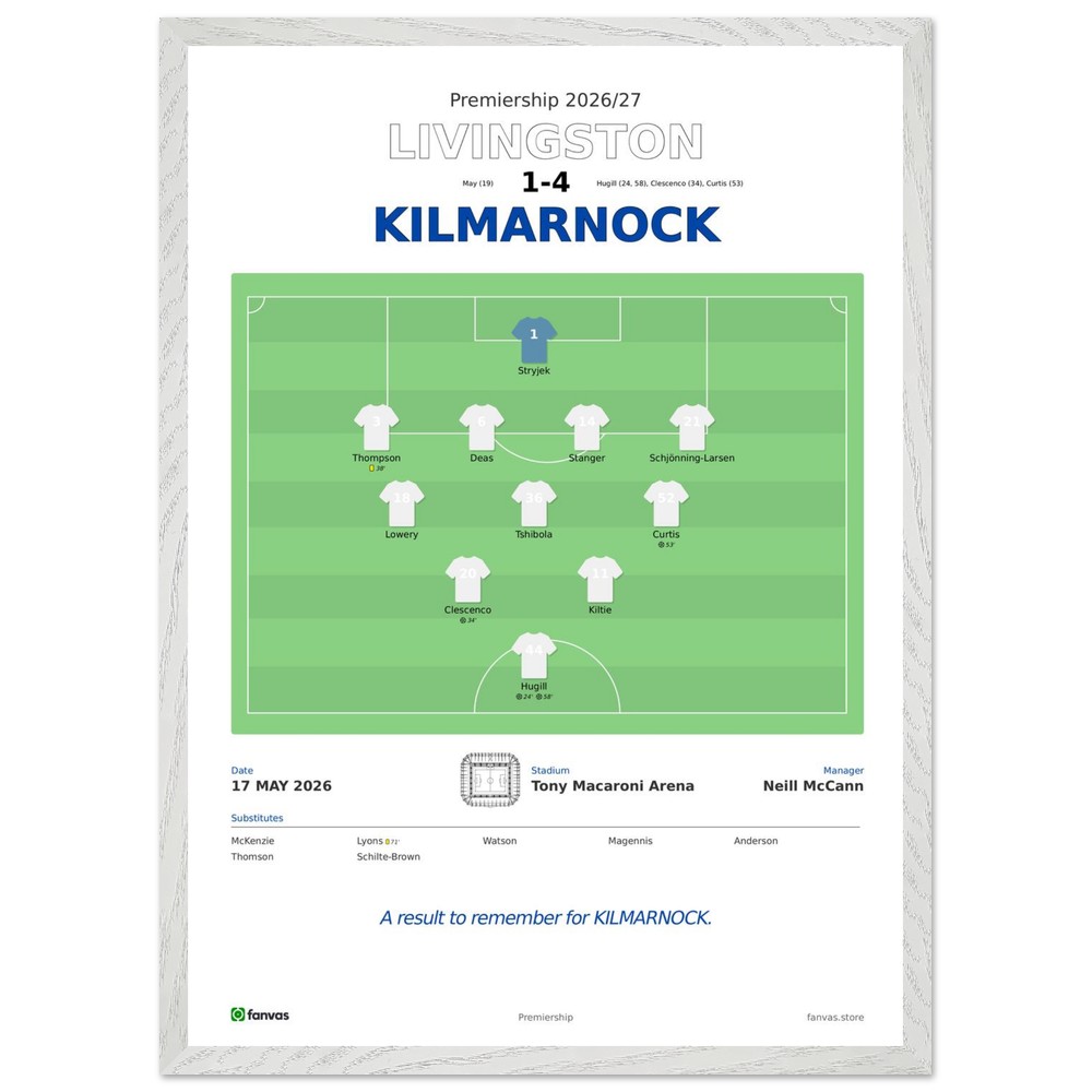 Livingston 1 - 4 Kilmarnock