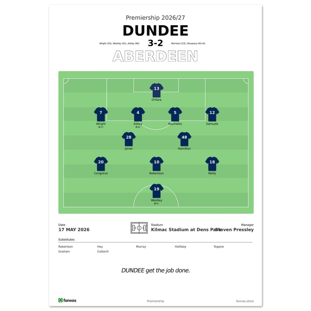 Dundee vs Aberdeen — Match Day (17 May 2026), A4 (21×29.7cm) print