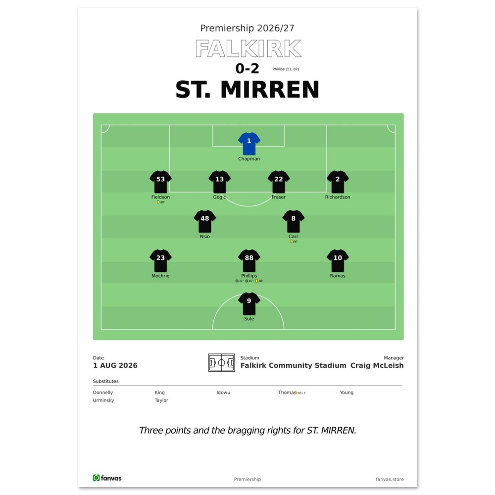 Falkirk vs St. Mirren — Match Day (1 Aug 2026), A4 (21×29.7cm) print