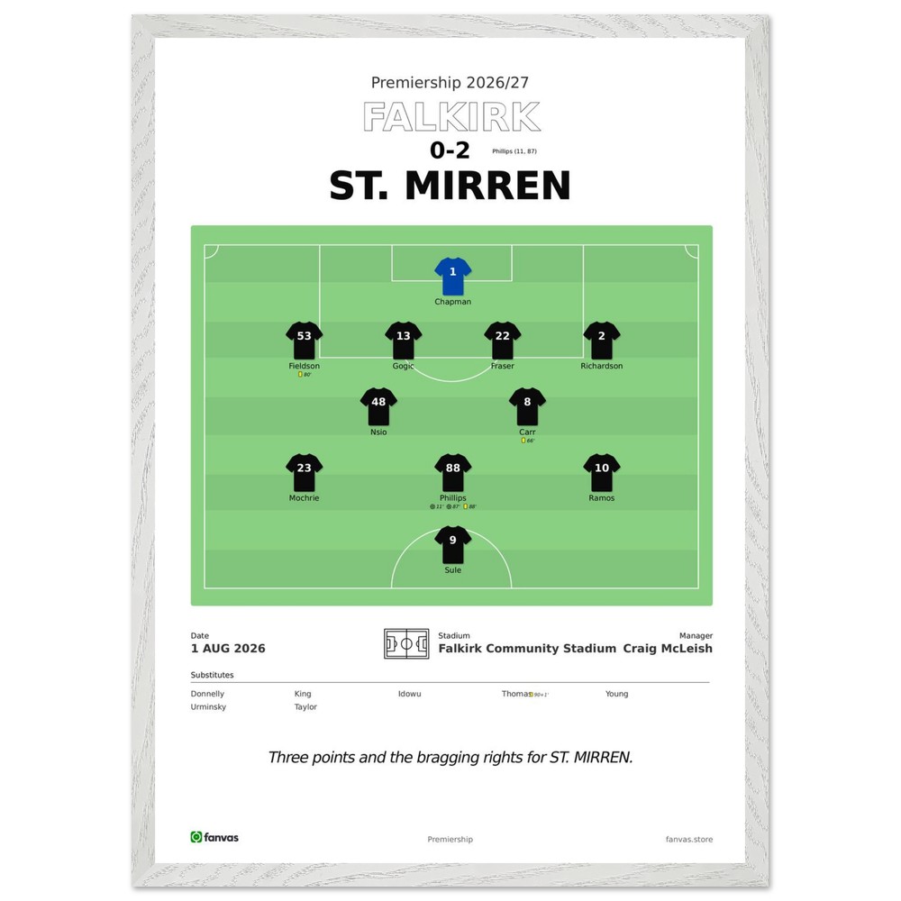 Falkirk 0 - 2 St. Mirren