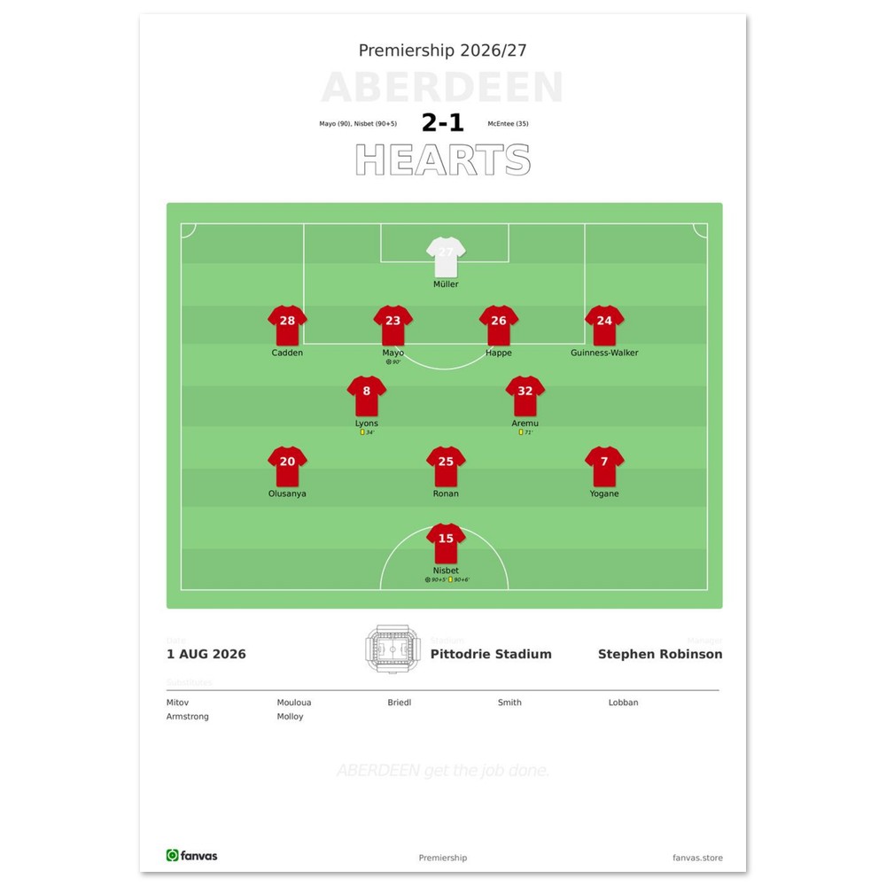 Aberdeen vs Hearts — Match Day (1 Aug 2026), A4 (21×29.7cm) print