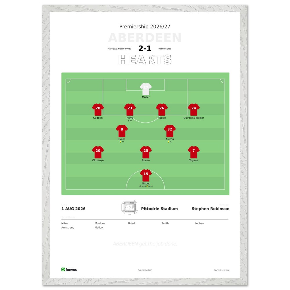 Aberdeen 2 - 1 Hearts